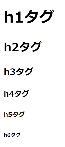 h1、h2、h3、h4、h5。h6と書かれたテキスト