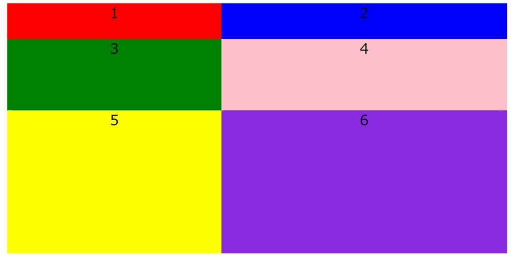 それぞれの数字に背景色が振られ、横2列の1～6