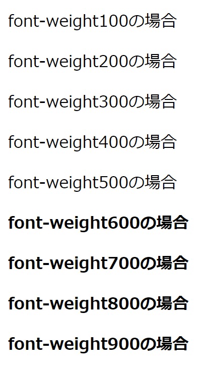 それぞれのfont-weightの値で書かれたテキスト